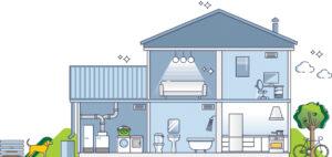 Reduce Energy Use This Summer