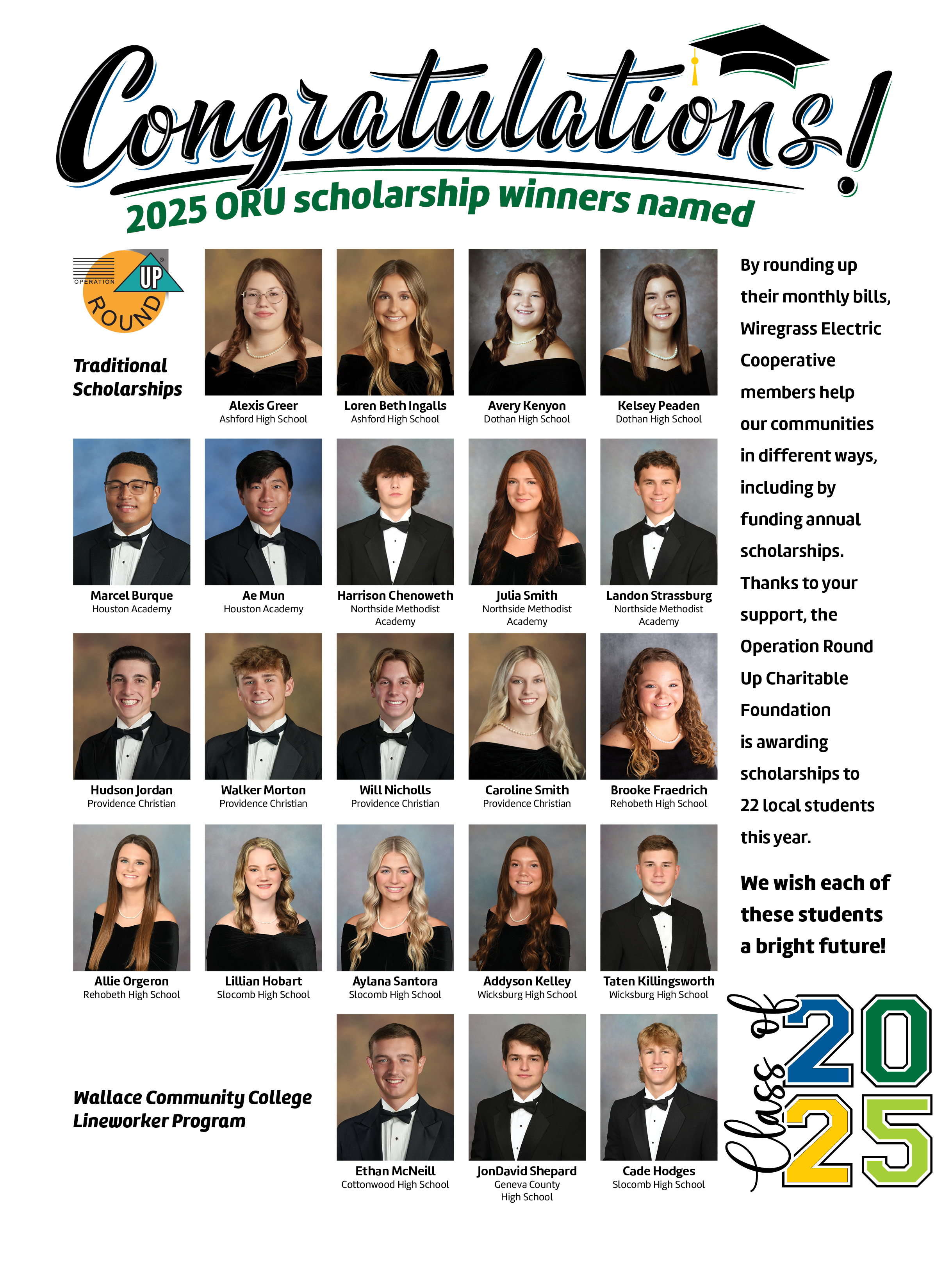 Congratulations graphic announcing 2025 Operation Round Up scholarship winners from Wiregrass Electric Cooperative. The design features headshots of 22 local high school students arranged in rows, each labeled with the student’s name and school. Text explains that scholarships are funded by members rounding up their monthly electric bills and wishes the students a bright future. Operation Round Up and Class of 2025 logos appear on the page.
